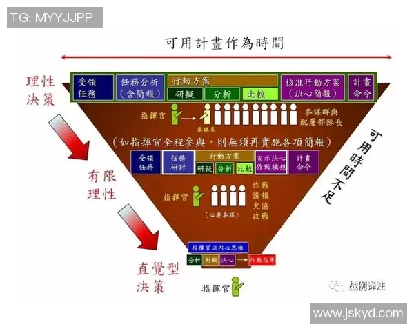 武汉乒乓球队在世锦赛中的战术运用与表现分析