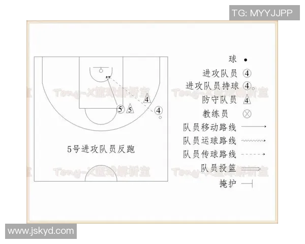 南京篮球队控制打法深度解析与战术应用探讨