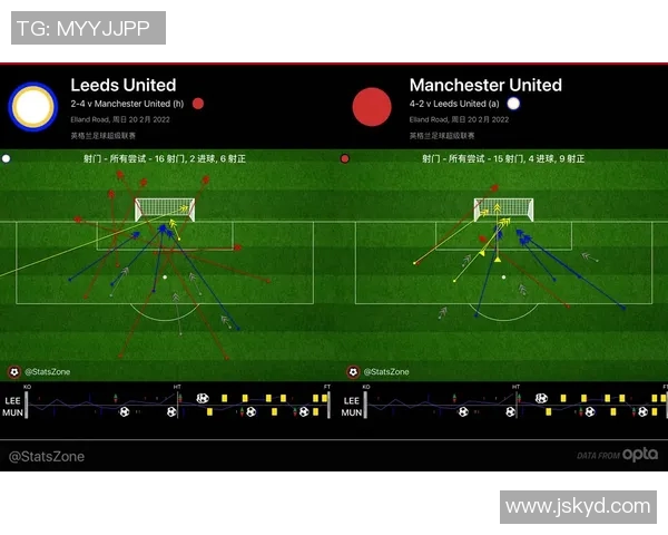 南京足球队与西安足球队赛后复盘分析灵活性对比及战术启示