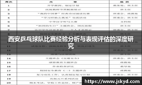 西安乒乓球队比赛经验分析与表现评估的深度研究